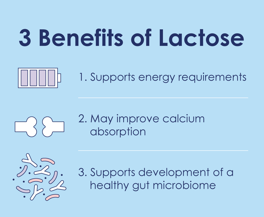 3 Benefits of Lactose