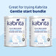 Gentle Start Bundle: Kabrita Goat Milk-Based Infant Formula