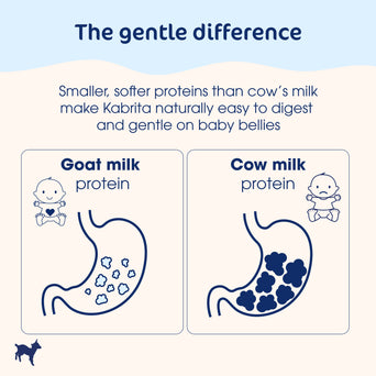 Gentle Start Bundle: Kabrita Goat Milk-Based Infant Formula Gentle Start Bundle: Kabrita Goat Milk-Based Infant Formula