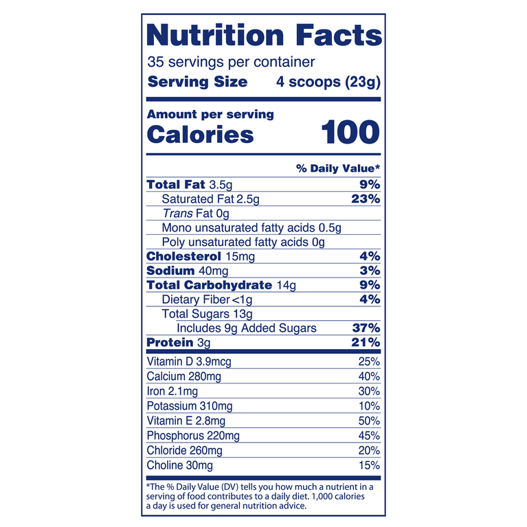 Goat Milk-Based Toddler Nutrition